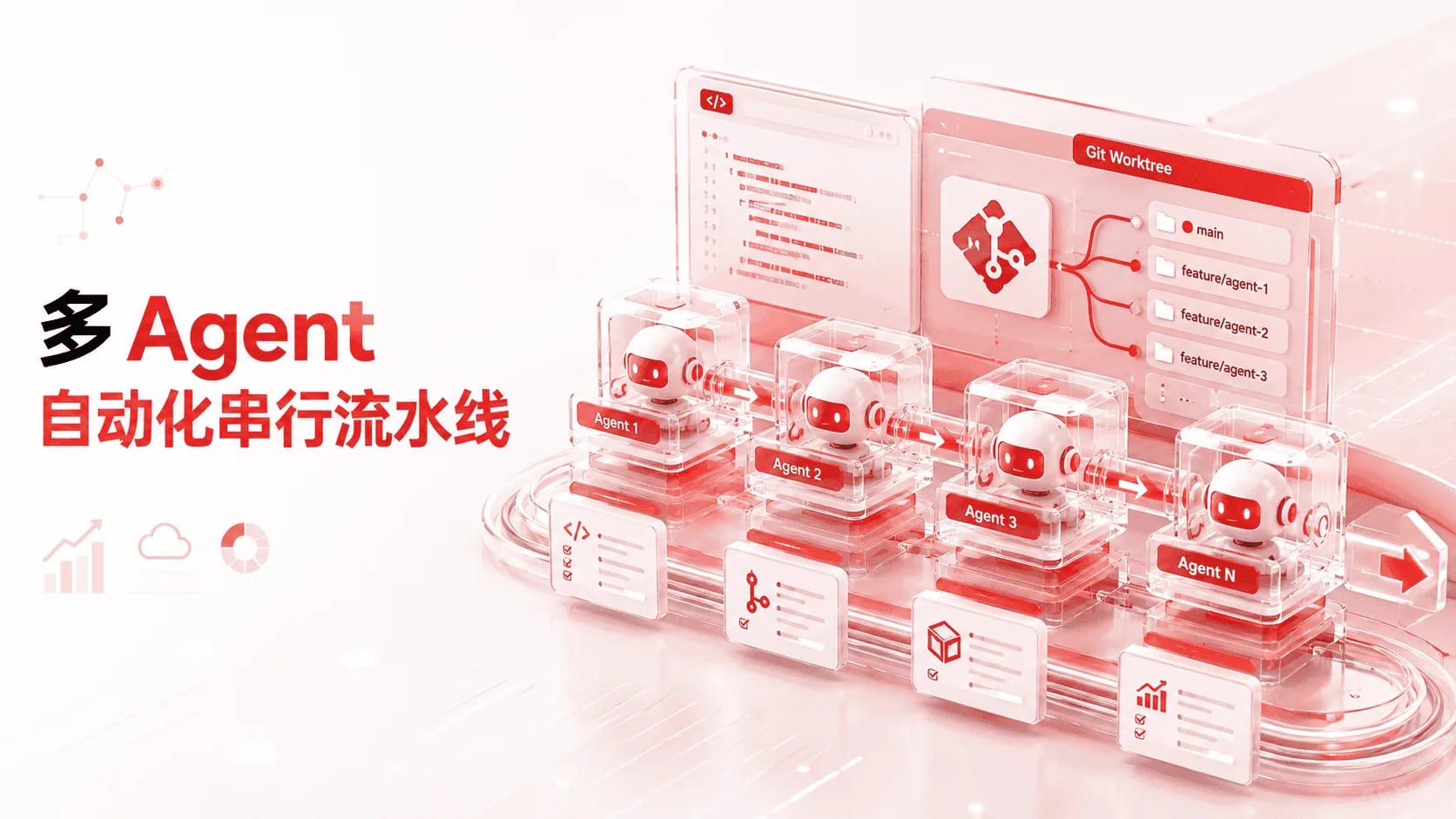 基于 Cursor + Git Worktree 的多 Agent 自动化串行流水线