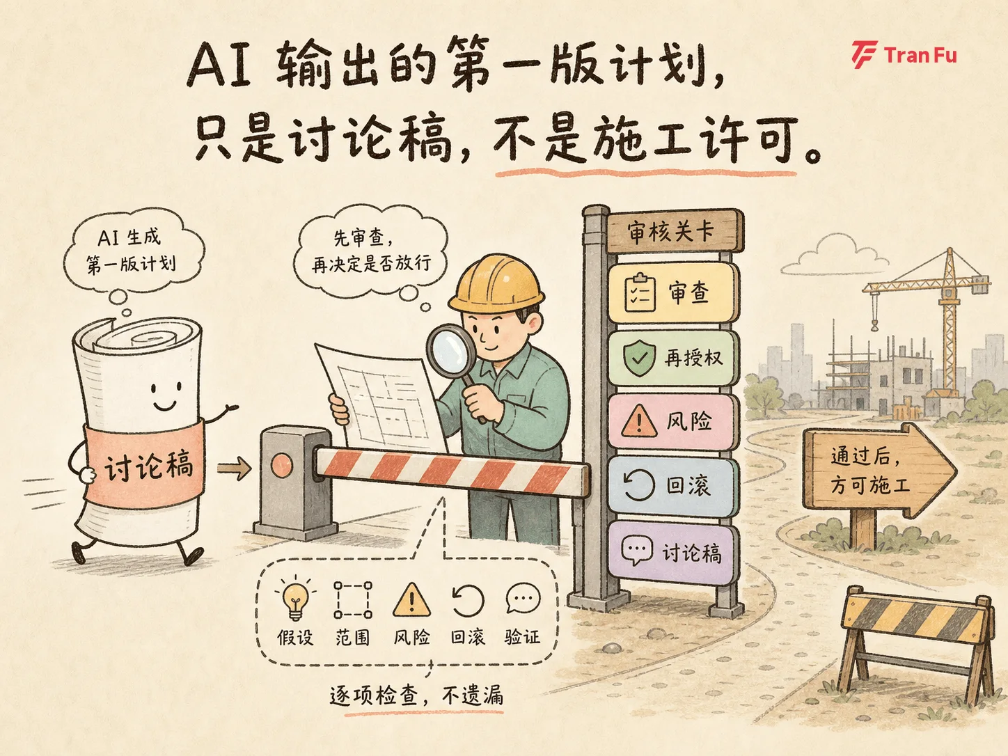 计划不等于授权