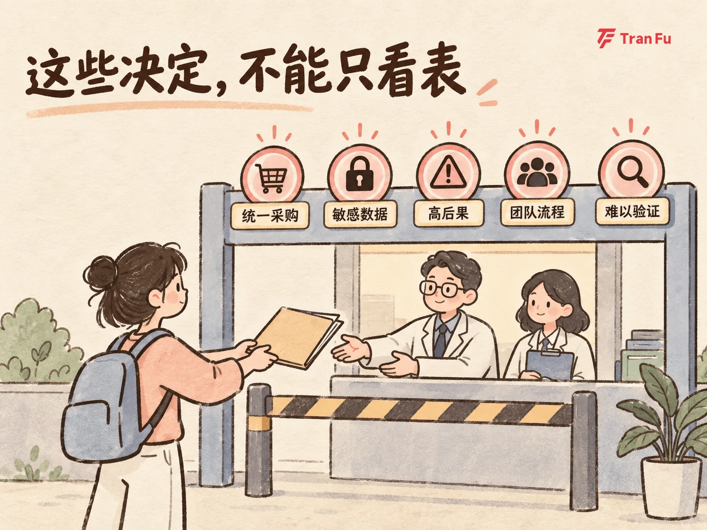 涉及采购、敏感数据和高后果场景时，需要额外的专业判断
